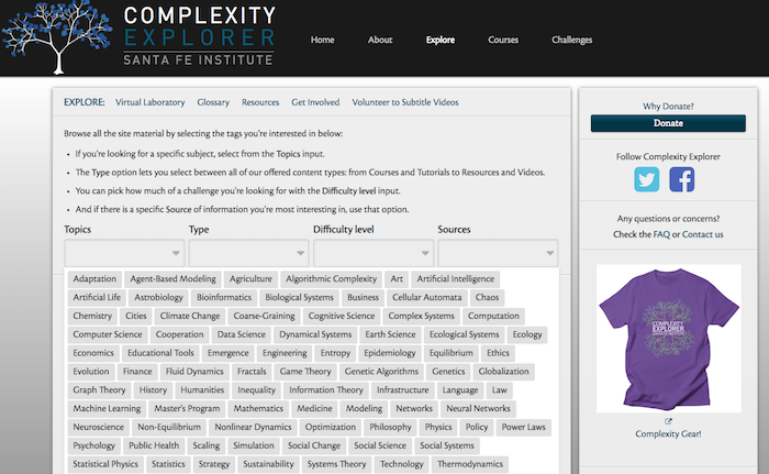 Browse Complexity Explorer By Topic